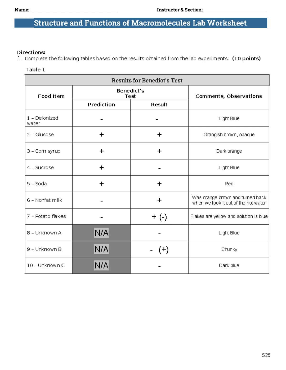 W5_LW_Protein_Analysis_Worksheet - Name: Instructor & Section: Protein ...