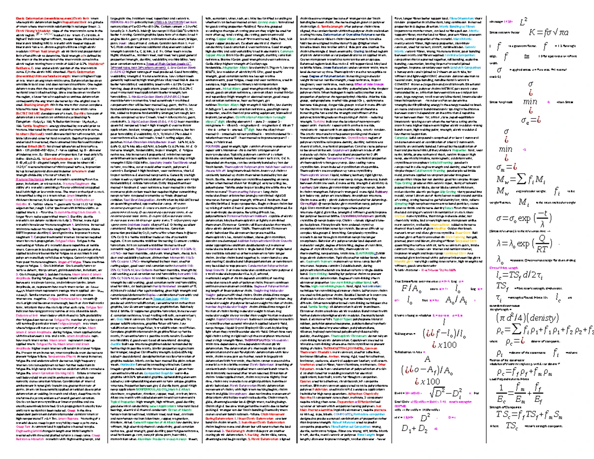 Mat Sci Study Sheet: Key Concepts and Notes - Studocu