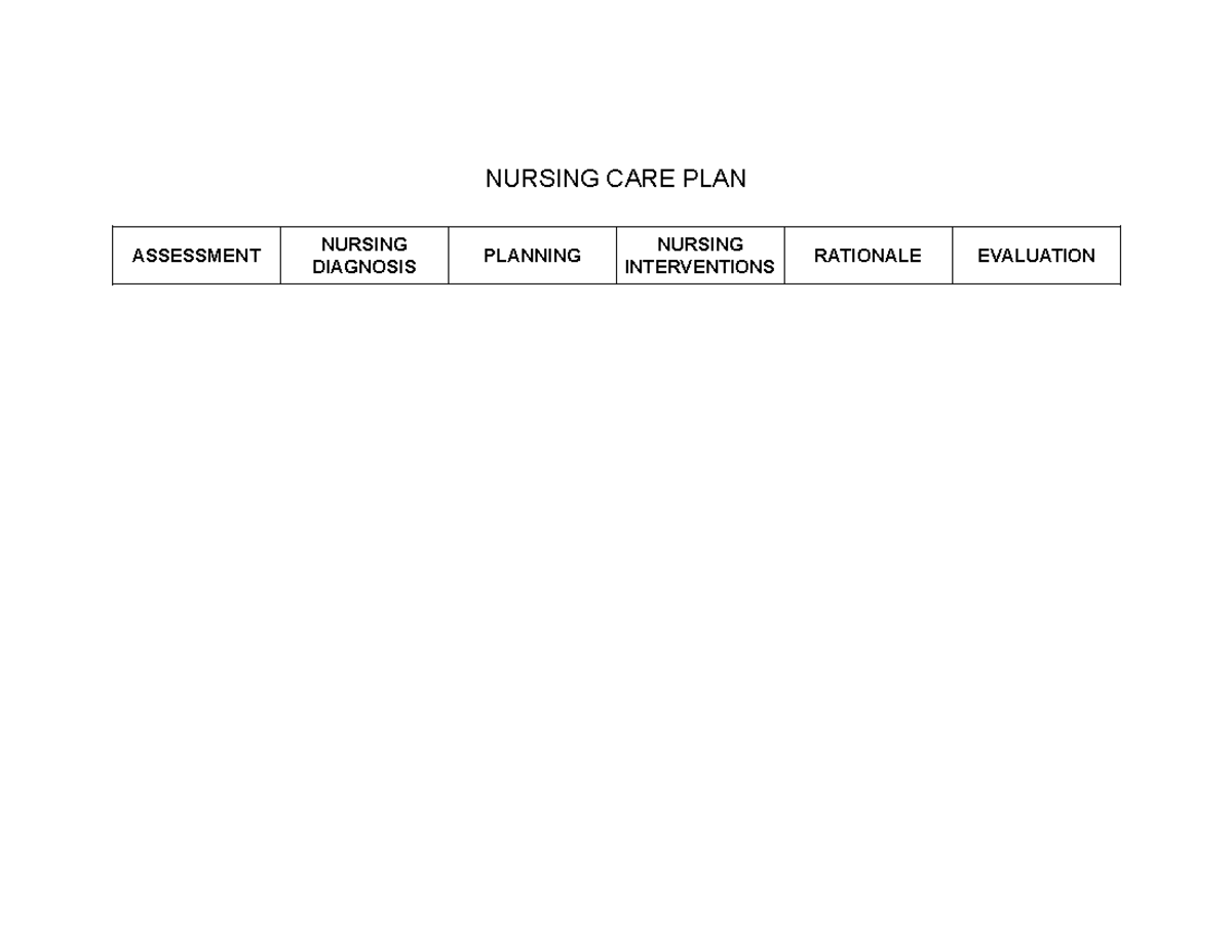 NURS 101: Nursing Care Plan for Impaired Mobility & Pain Management ...