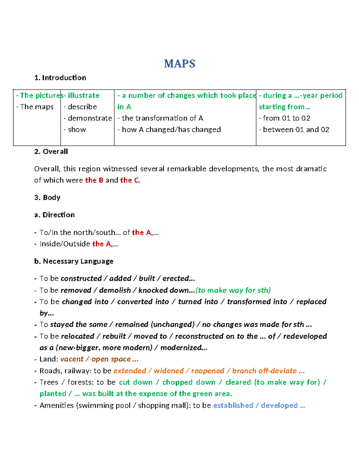 MAPS - IELTS Writing Task 1: Library Transformation Overview - Studocu