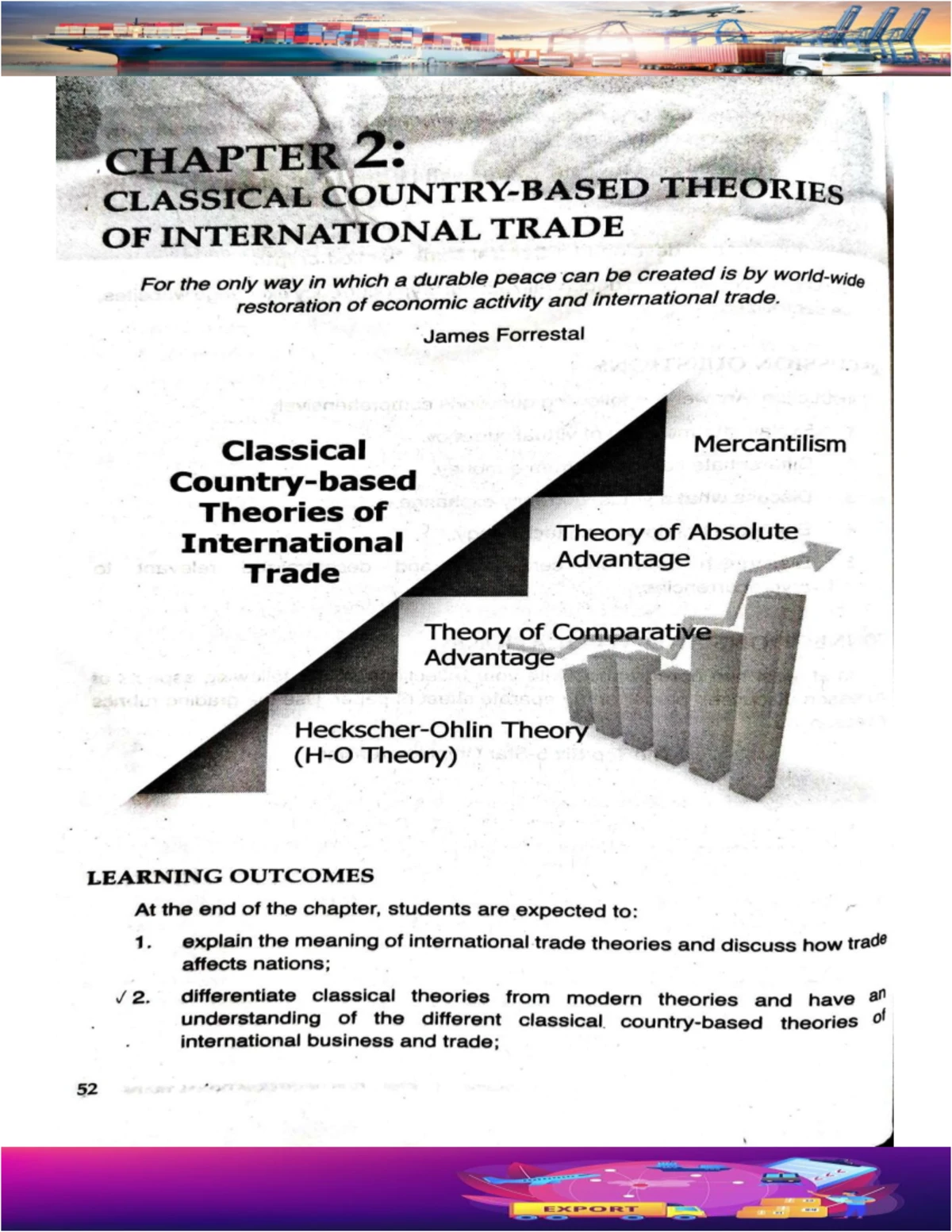 INTB 101: Chapter 1 - Evolution of International Trade Theories - Studocu