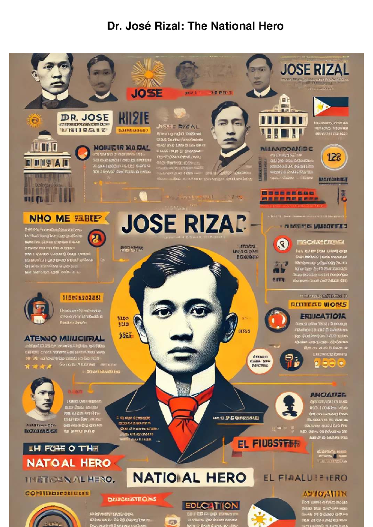 Rizal Infographic HQ: Summary of Dr. José Rizal's Legacy - Studocu