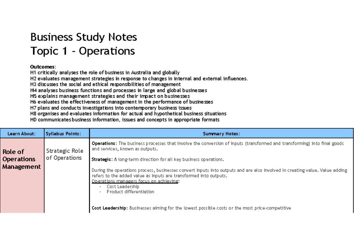 Business Operations Notes (BUS101): Analyzing Strategies ...