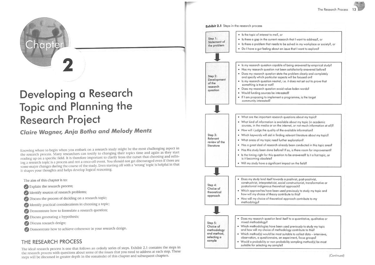 EDCR 6808 Research Proposal Guideline for 2024 Submission - Studocu
