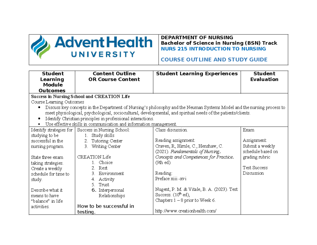 Nursing School Course Outline