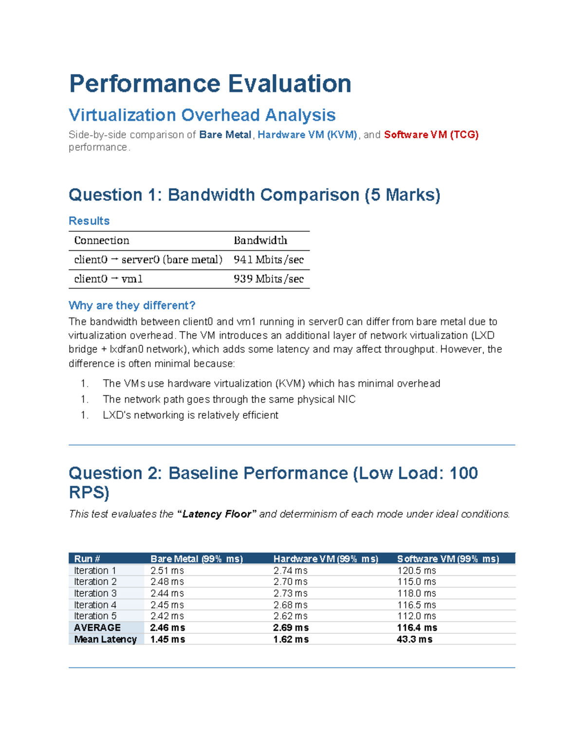 Lab 2 Report: Performance Evaluation of Virtualization Overhead (Cloud ...