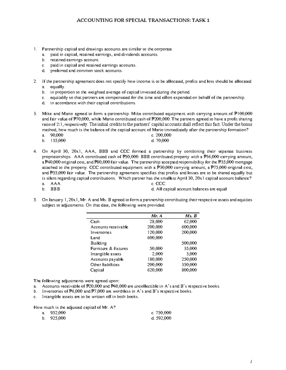 AST TASK 1 - Accounting for Special Transactions in Partnerships - Studocu