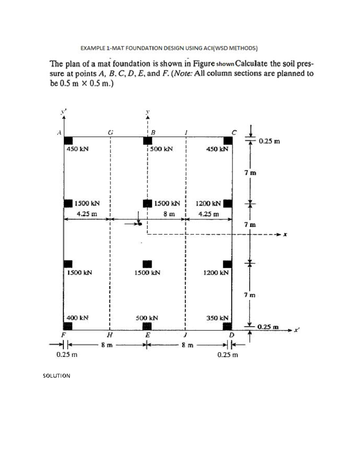 Mat Foundation Design Example Using ACI WSD Methods - Studocu