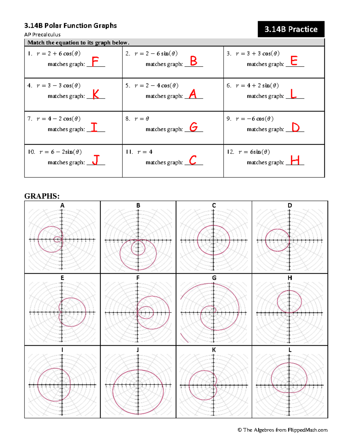3.14B Polar Function Graphs Practice - AP Precalculus Classwork Notes ...