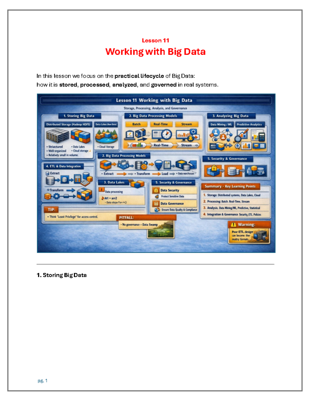 Lesson 11: Working with Big Data - Storage, Processing, and Analysis ...