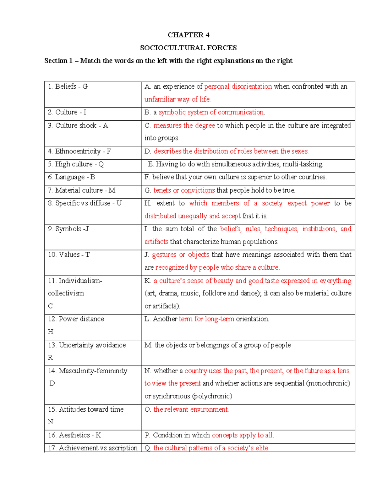 CHAPTER 4 SOCIOCULTURAL FORCES: Key Concepts and Definitions - Studocu
