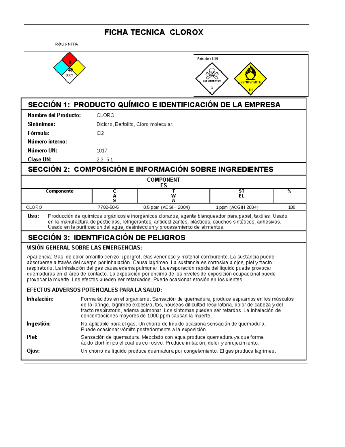 Fichatecnica Cloro (Clorox) - Información de Seguridad y Uso - Studocu