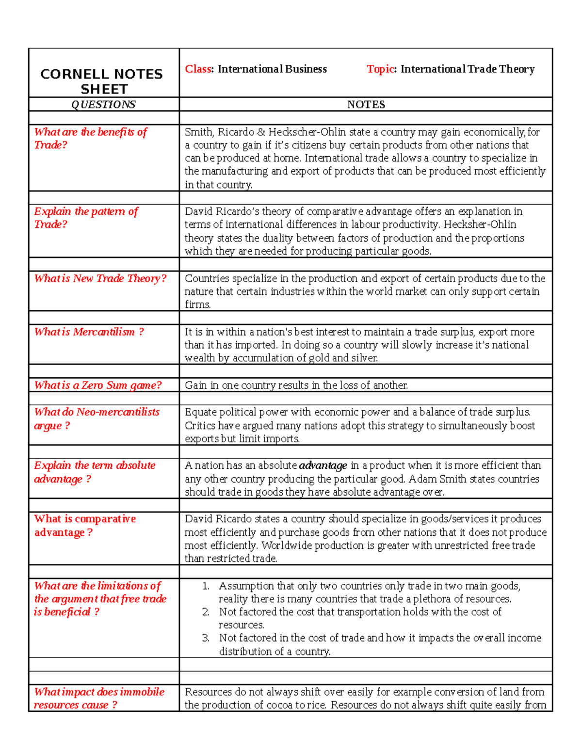 Crypto Trading Vocabulary: 12 Key Terms Every Trader Must Know - Studocu