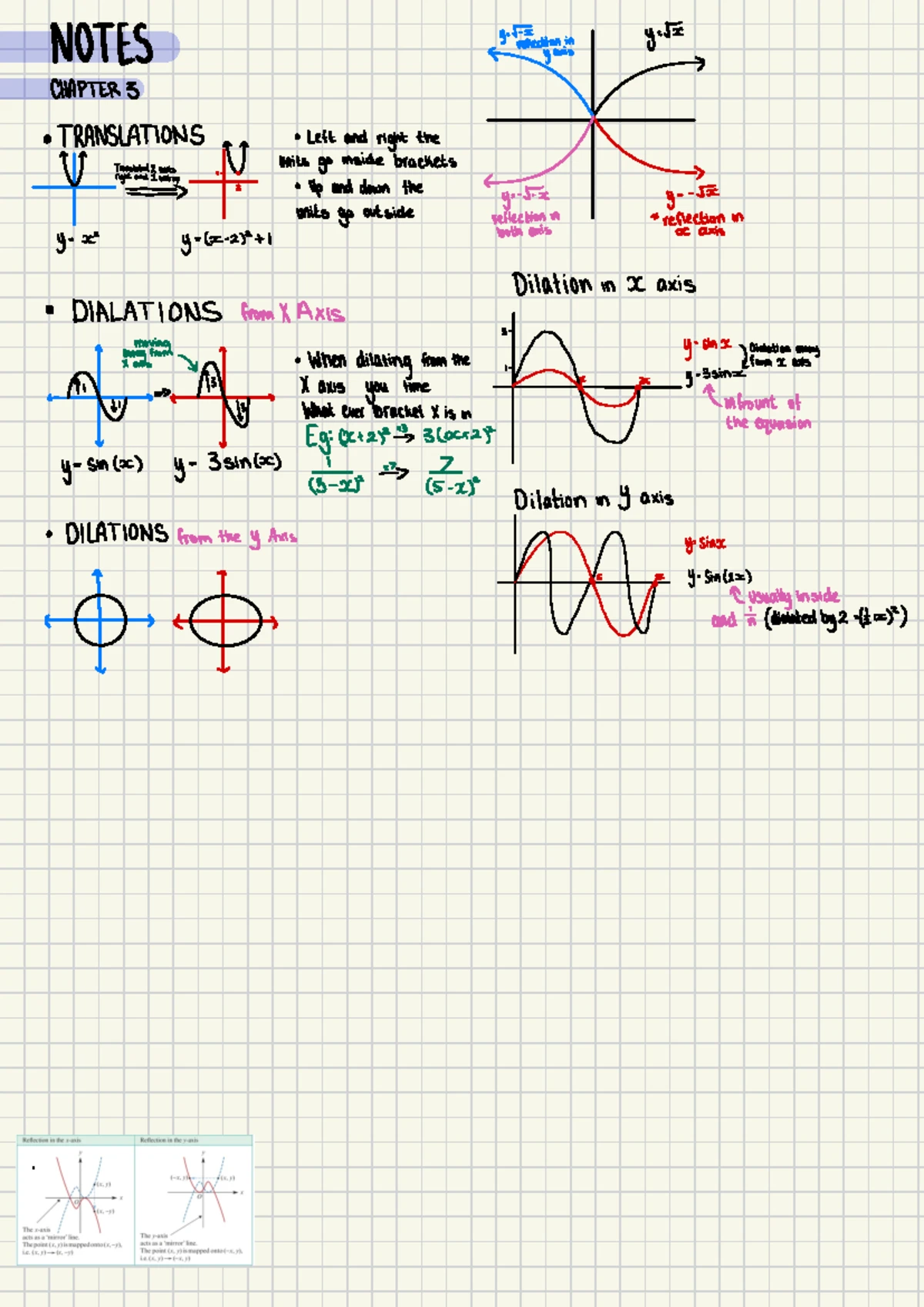 Chapter 15 Notes on Continuous Random Variables & Probability Functions ...