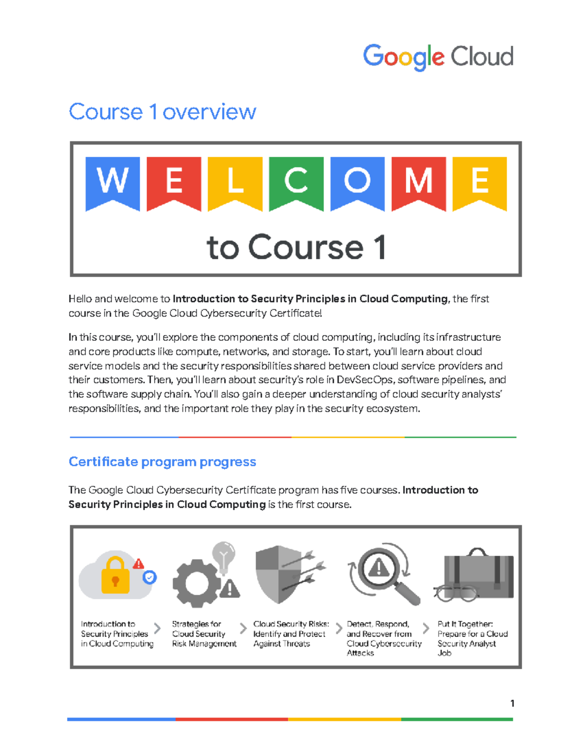 CCS 1: Overview of Introduction to Security Principles in Cloud ...