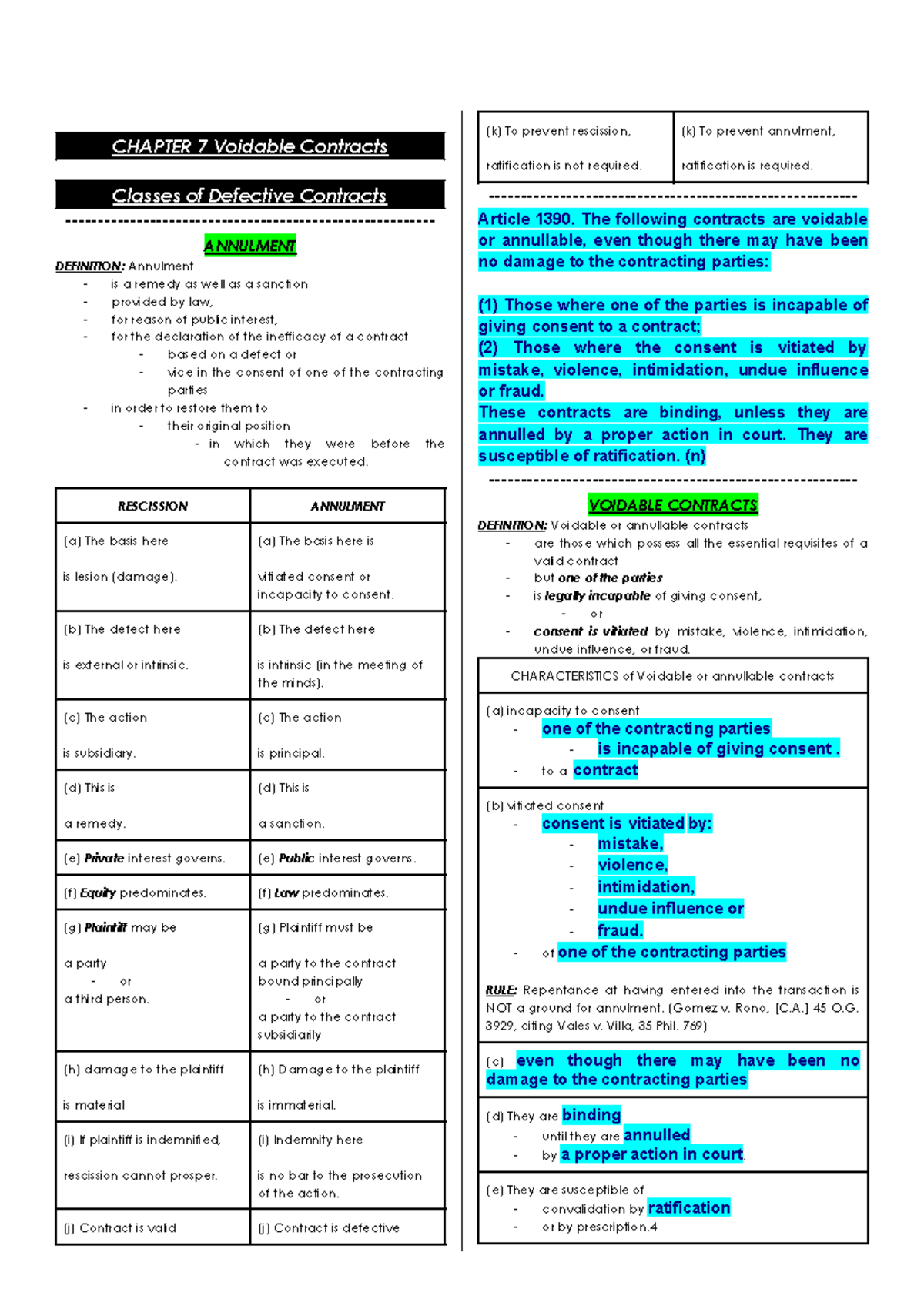 Chapter 7: Voidable Contracts in Accountancy (ACC101) - Studocu