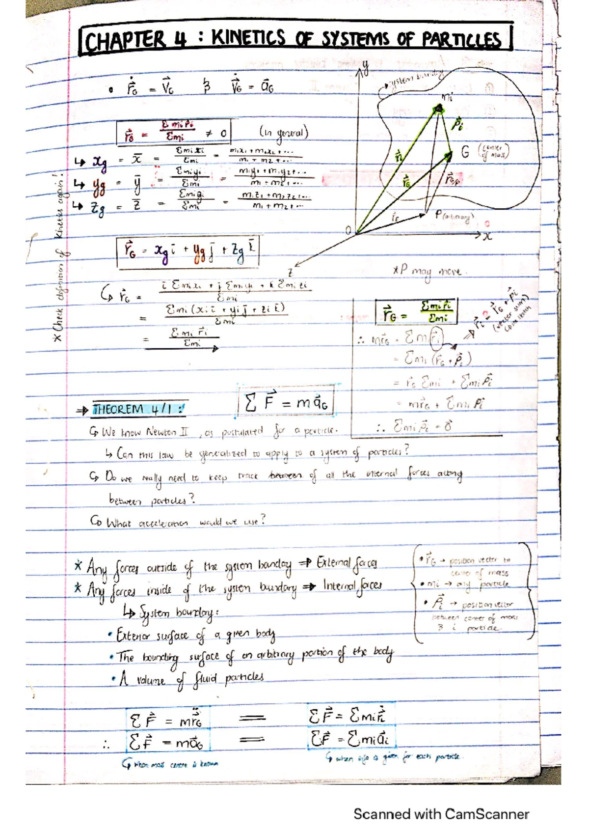 MSD 210 Tutorial Guide for Students - Studocu