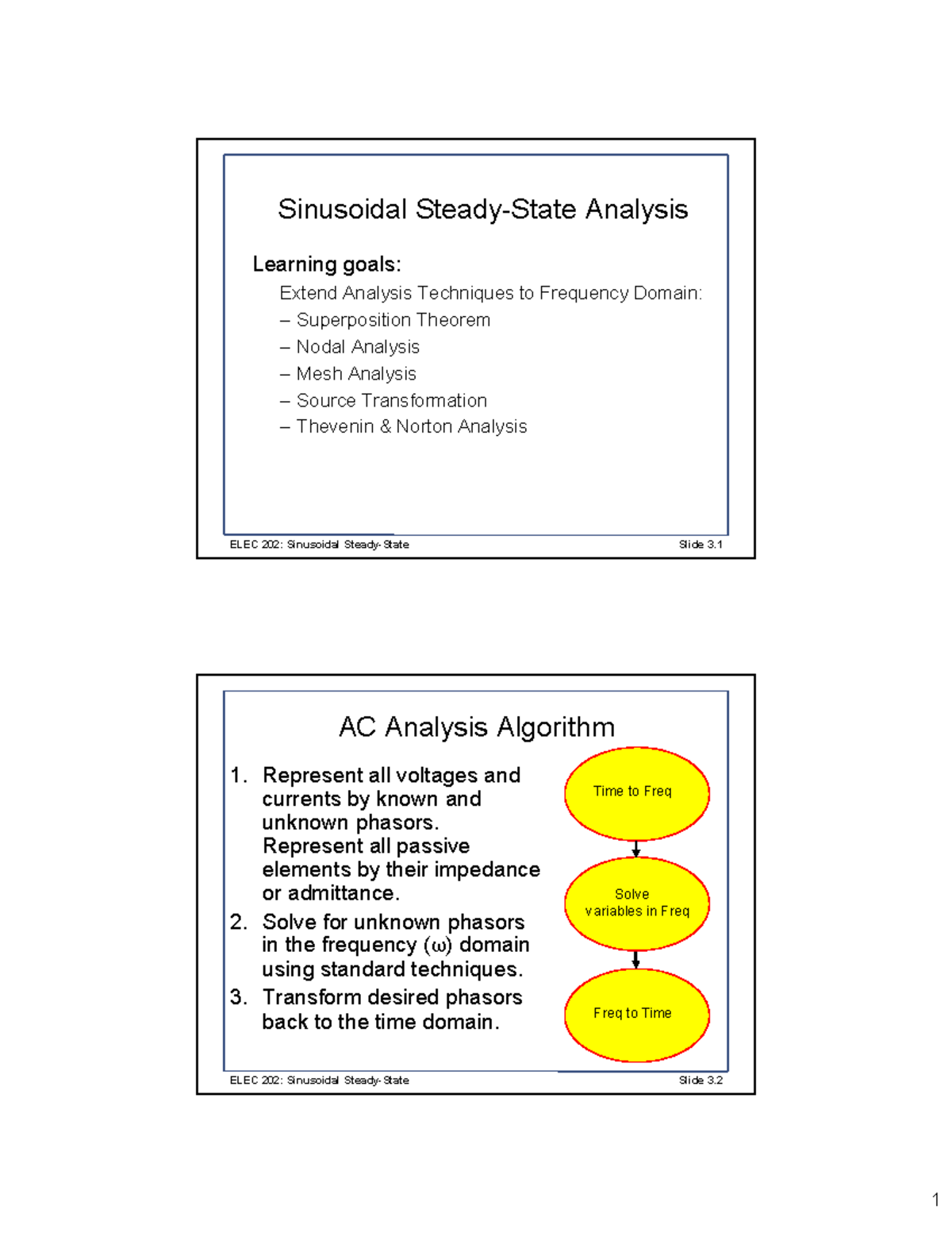 202 3 sinusoidal steady state handout - ELEC 202: Sinusoidal Steady ...