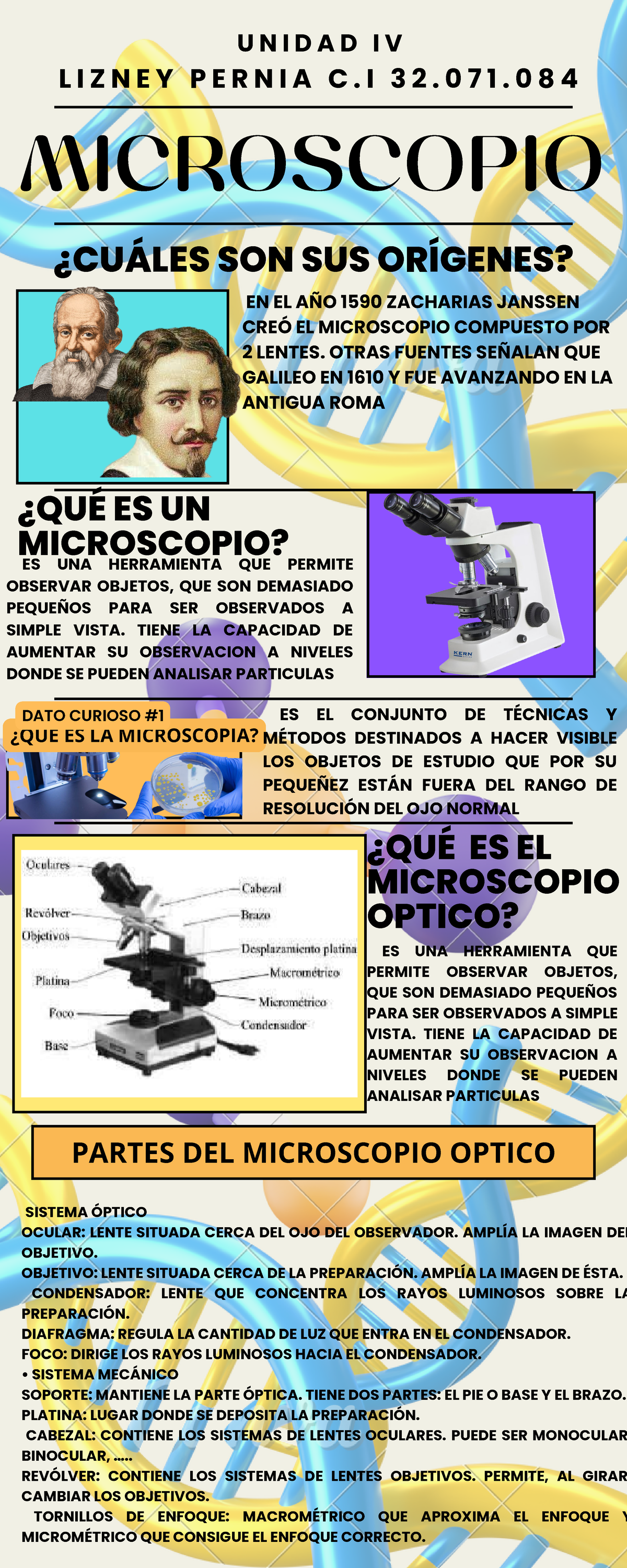 Guía de Estudio: Partes y Tipos del Microscopio Óptico - Tarea Unidad IV - Document Preview