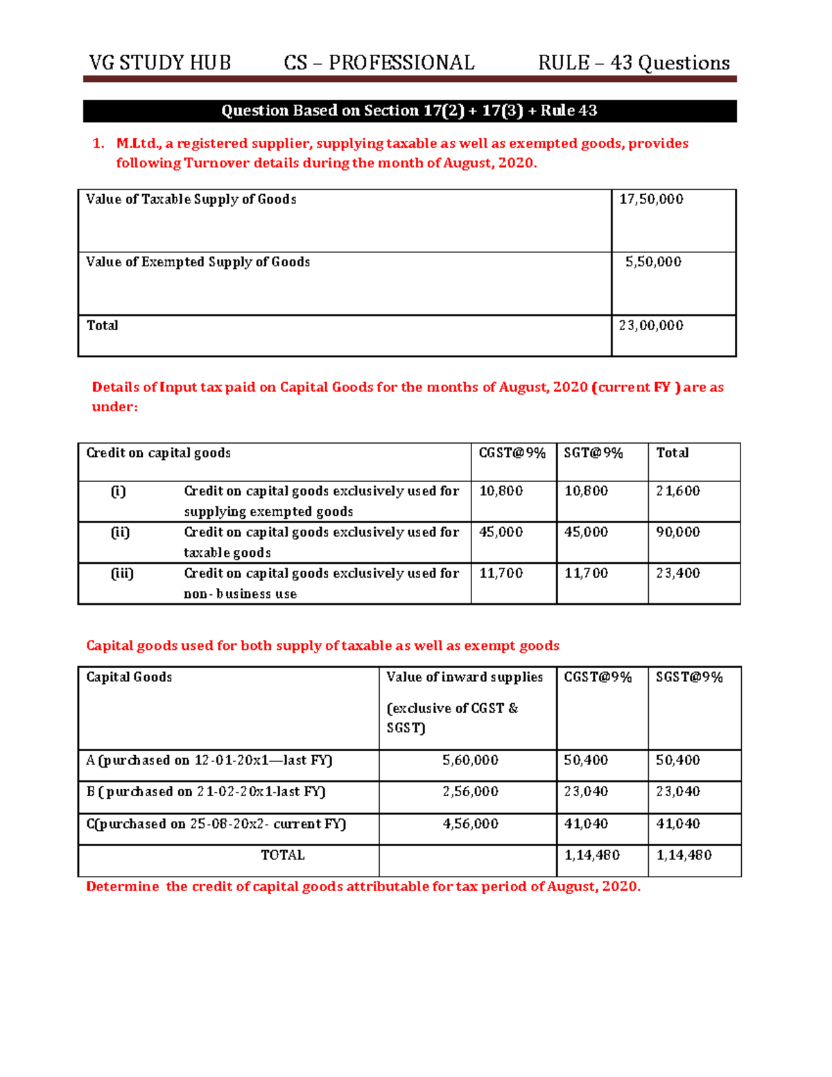 Analysis of Input Tax Credit Calculations Based on GST Rules: A Case ...