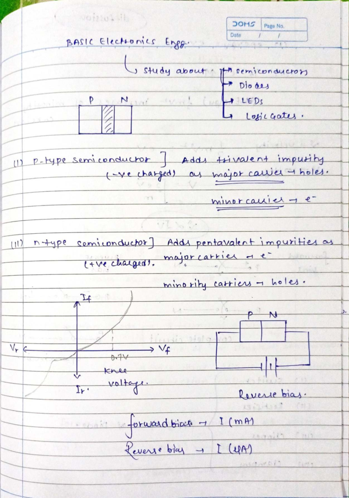 Final Exam Study Notes for Course BE CE TILL 1 August 2025 - Studocu