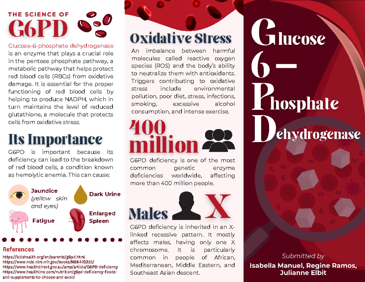 how many sessions of glutathione iv for skin whitening Reduced glutathione and glutathione disulfide in the blood of glucose-6-phosphate  dehydrogenase-deficient newborns | BMC Pediatrics