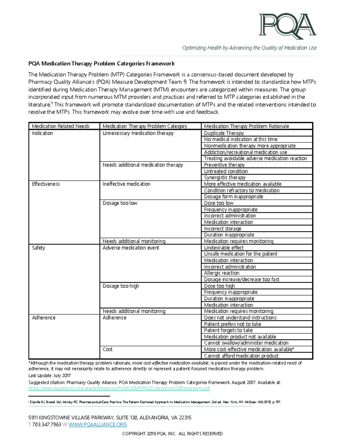 PQA MTP Categories Framework: Optimizing Medication Therapy Quality ...