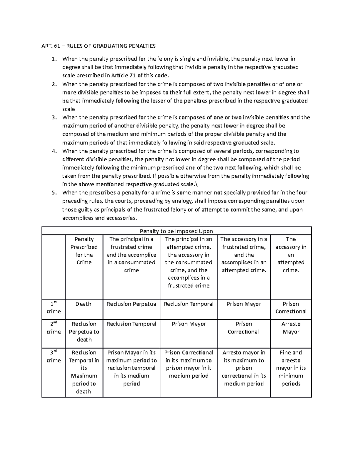 CLJ-3-4 - Overview of Graduating Penalties and Civil Liability - Studocu