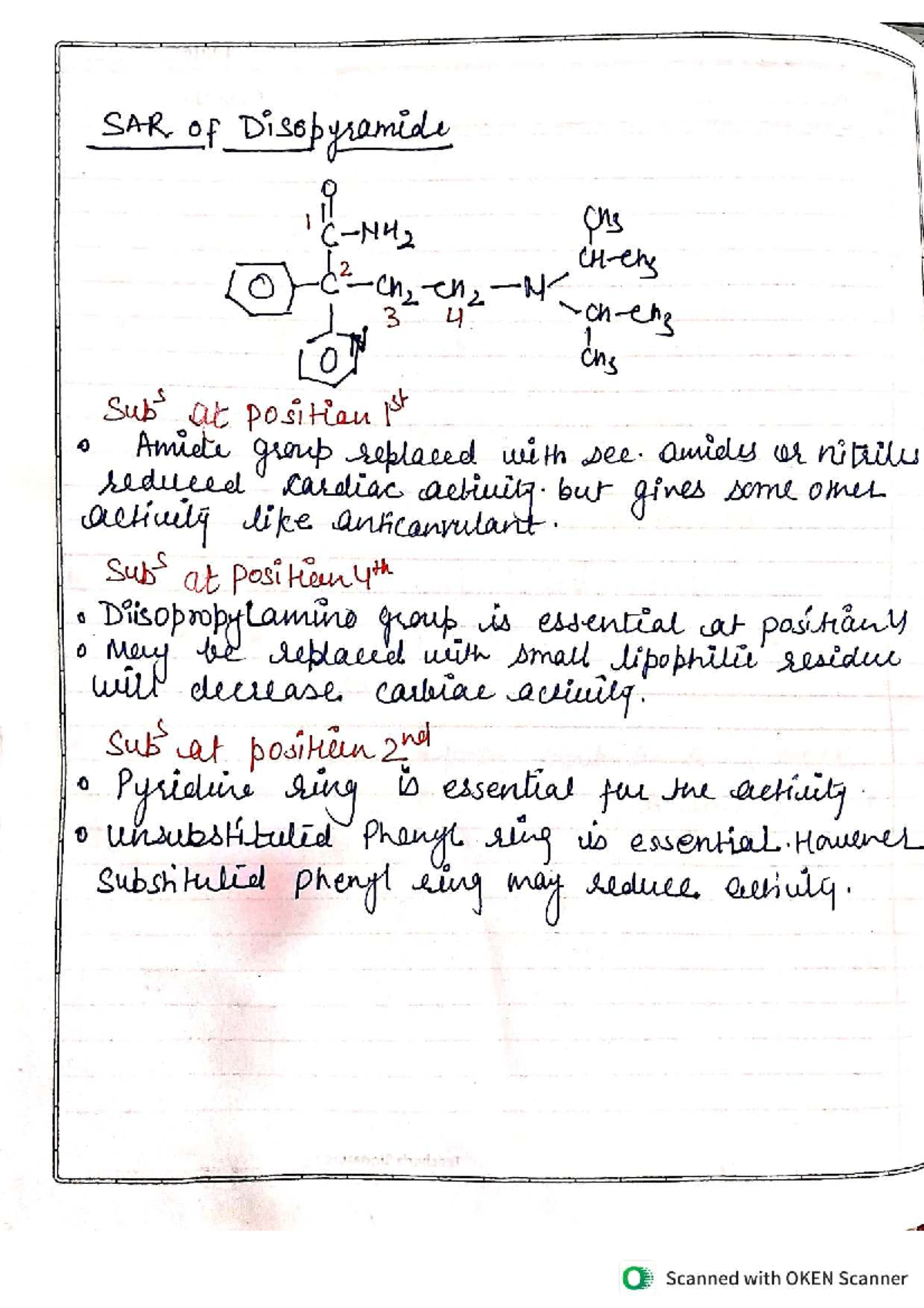 SAR of Disopyramide and Fibrates: Structure-Activity Relationships ...