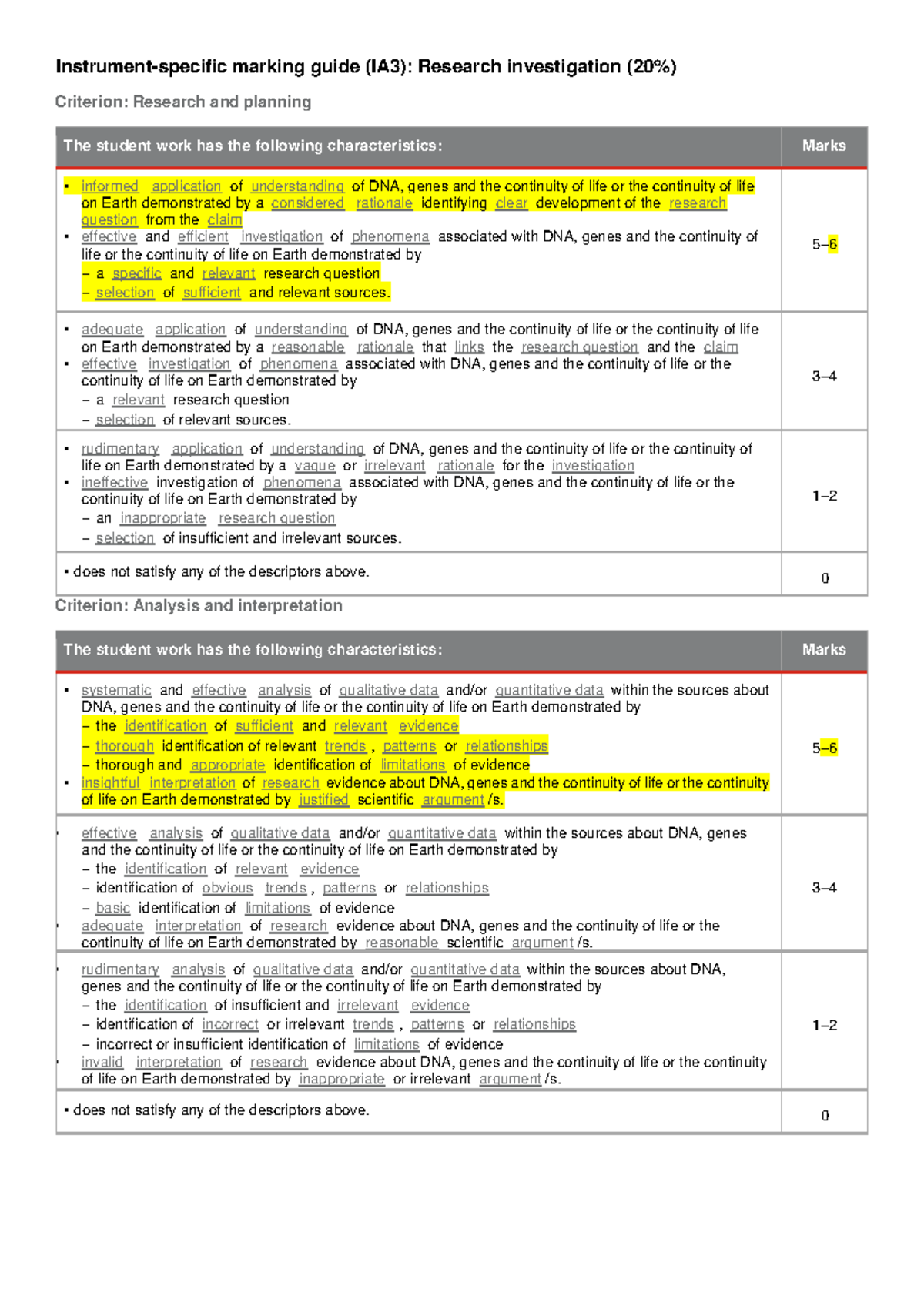 IA3: Research Investigation Marking Guide on DNA and Lung Cancer - Studocu