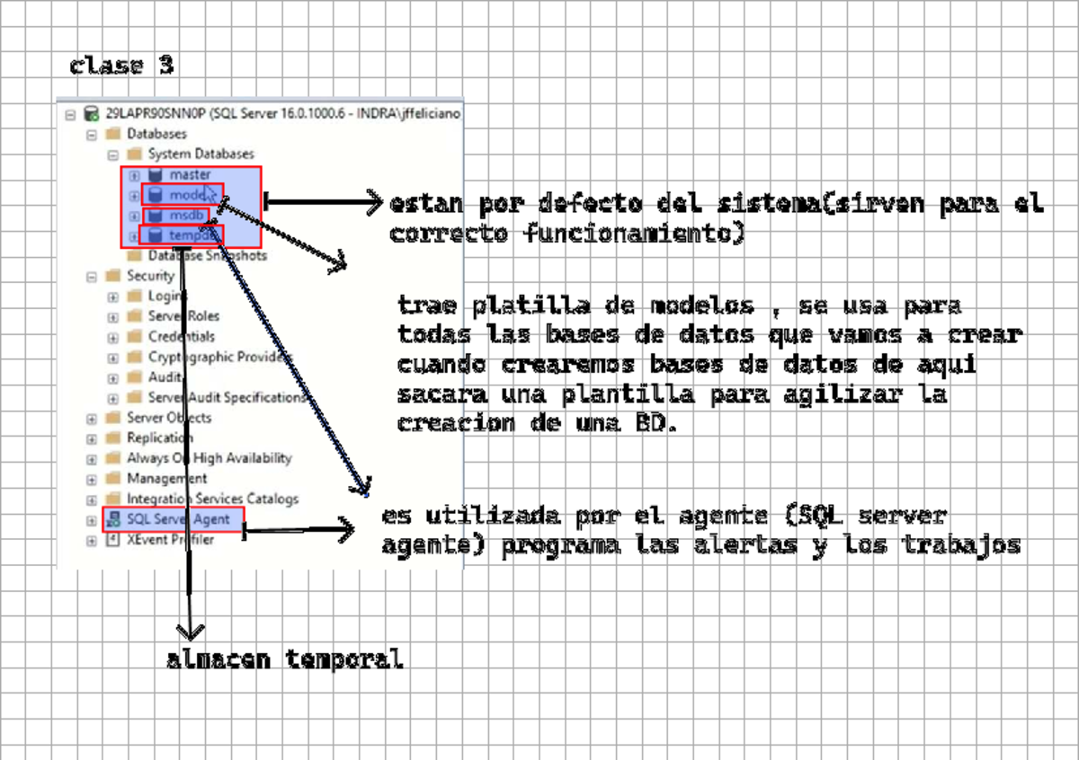 Resumen 1: SQL Server 5 M Databases (clas 29LAPRIOSNNOP) - Studocu