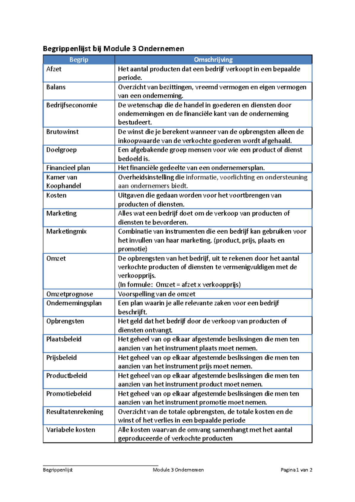 Begrippenlijst voor Module 3 Ondernemen - Economie Essenties - Studeersnel