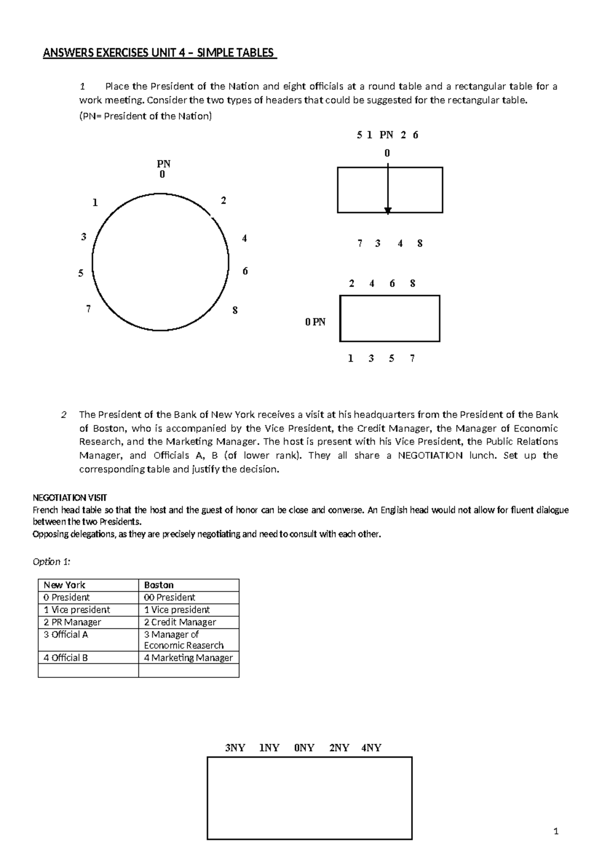 Answers to Exercises UNIT 4: Simple Tables and Seating Arrangements ...