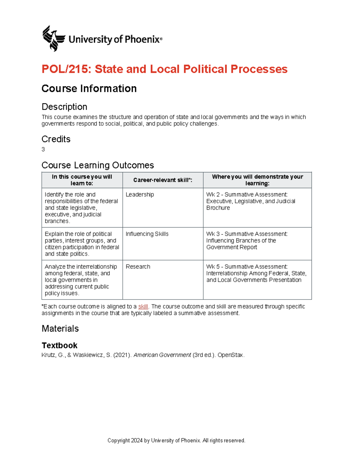 POL/215: Syllabus for State and Local Political Processes Course - Studocu