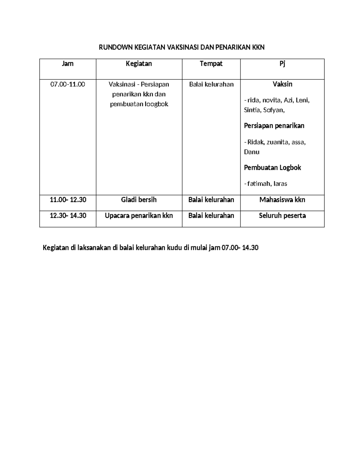 Rundown Penarikan KKN - Jadwal pencarian kkn - pendidikan - RUNDOWN ...
