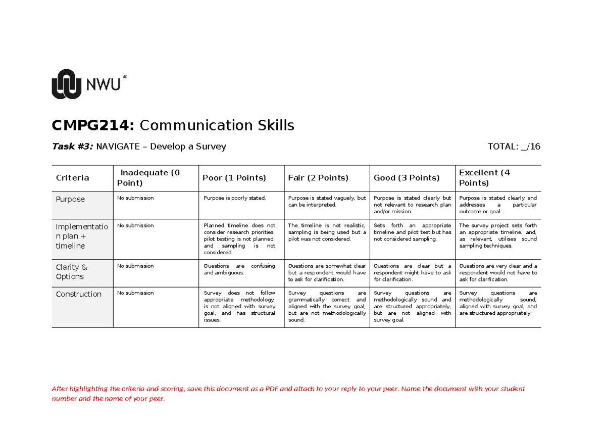 BA Task 3 - Develop a Survey Rubric - CMPG214: Communication Skills ...