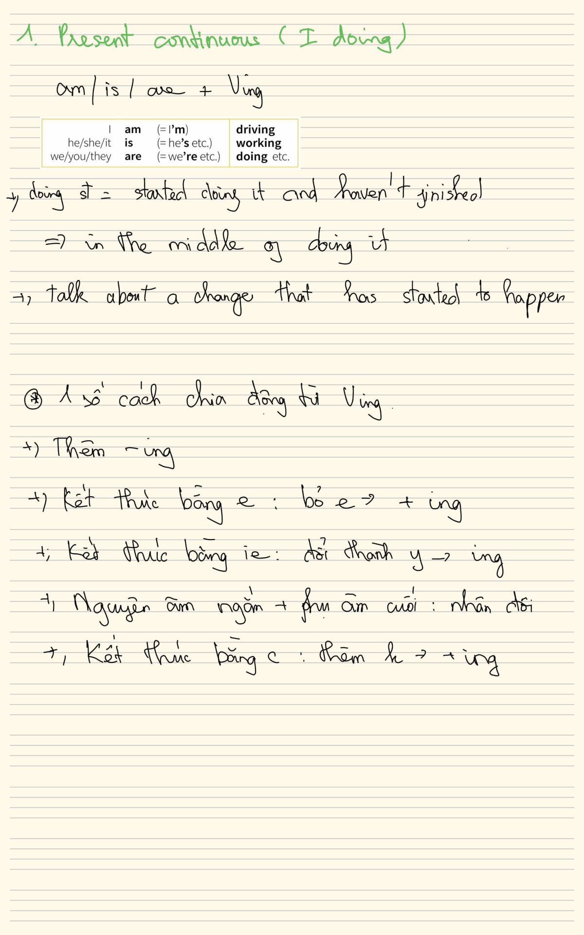 Grammar Notes on Present Continuous and Present Simple (2026) - Studocu