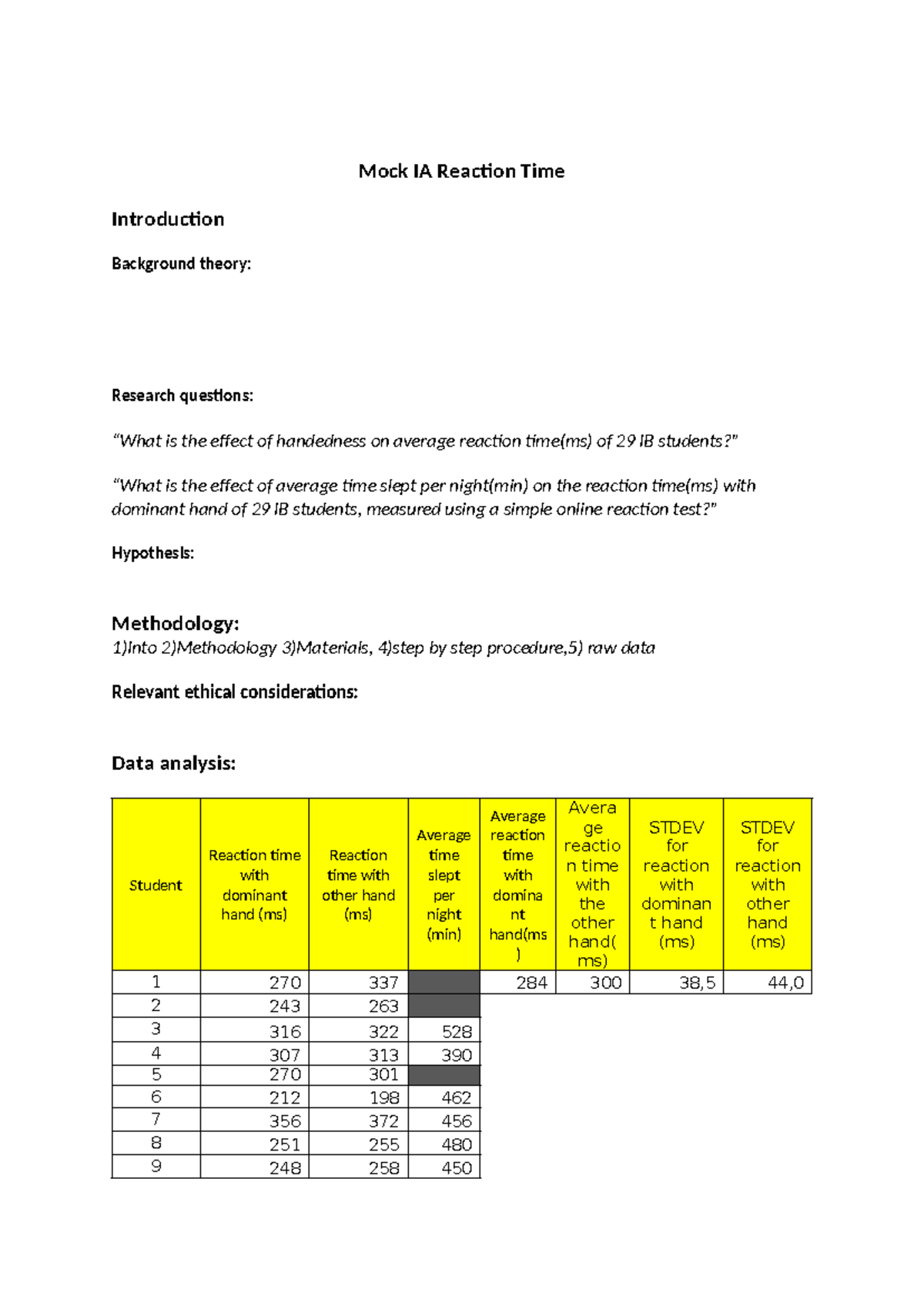 IB Biology Mock IA: Handedness and Reaction Time Analysis - Studocu