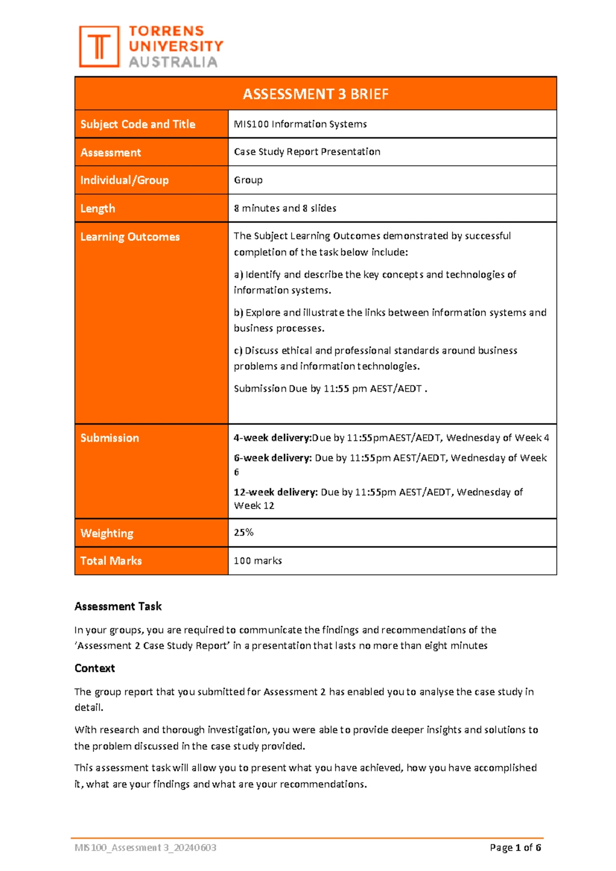MIS100 Assignment 2b - Reflective Analysis on Teamwork & Learning - Studocu
