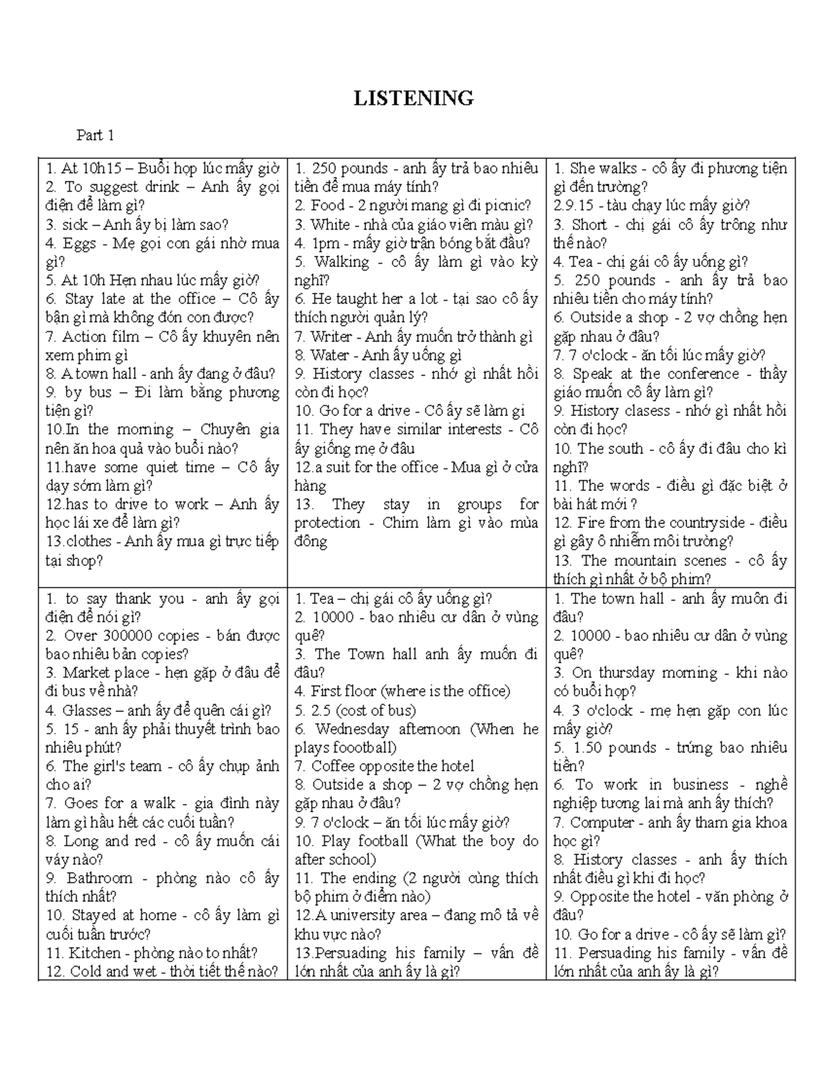 Listening Practice Questions for ESL Students (Course Code: ESL101 ...