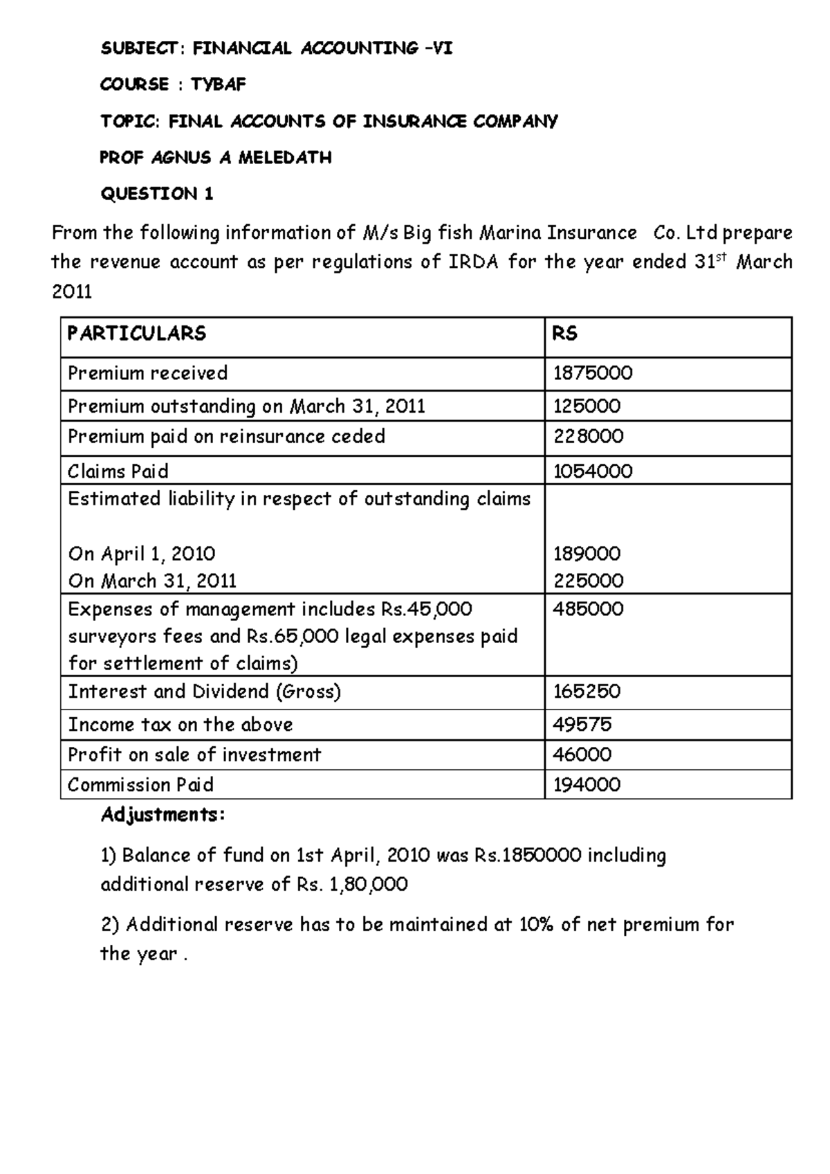Q1 to Q4 Final Ac of Insurance Co - SUBJECT: FINANCIAL ACCOUNTING – VI ...