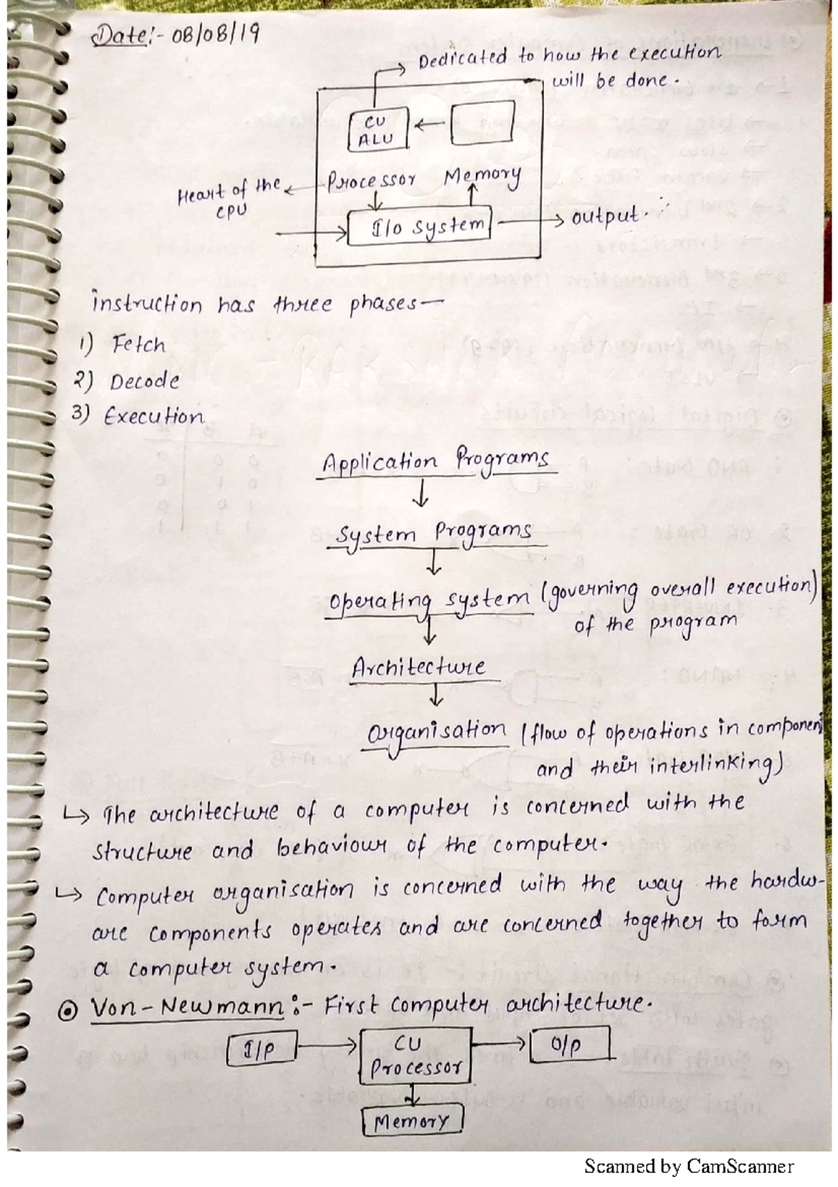 COA Notes: Execution Phases, Computer Architecture & Logic Circuits ...