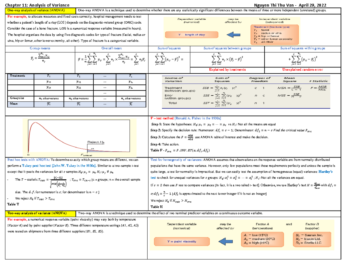 Topic - chapter 11 - Anova - Chapter 11: Analysis of Variance Nguyen ...