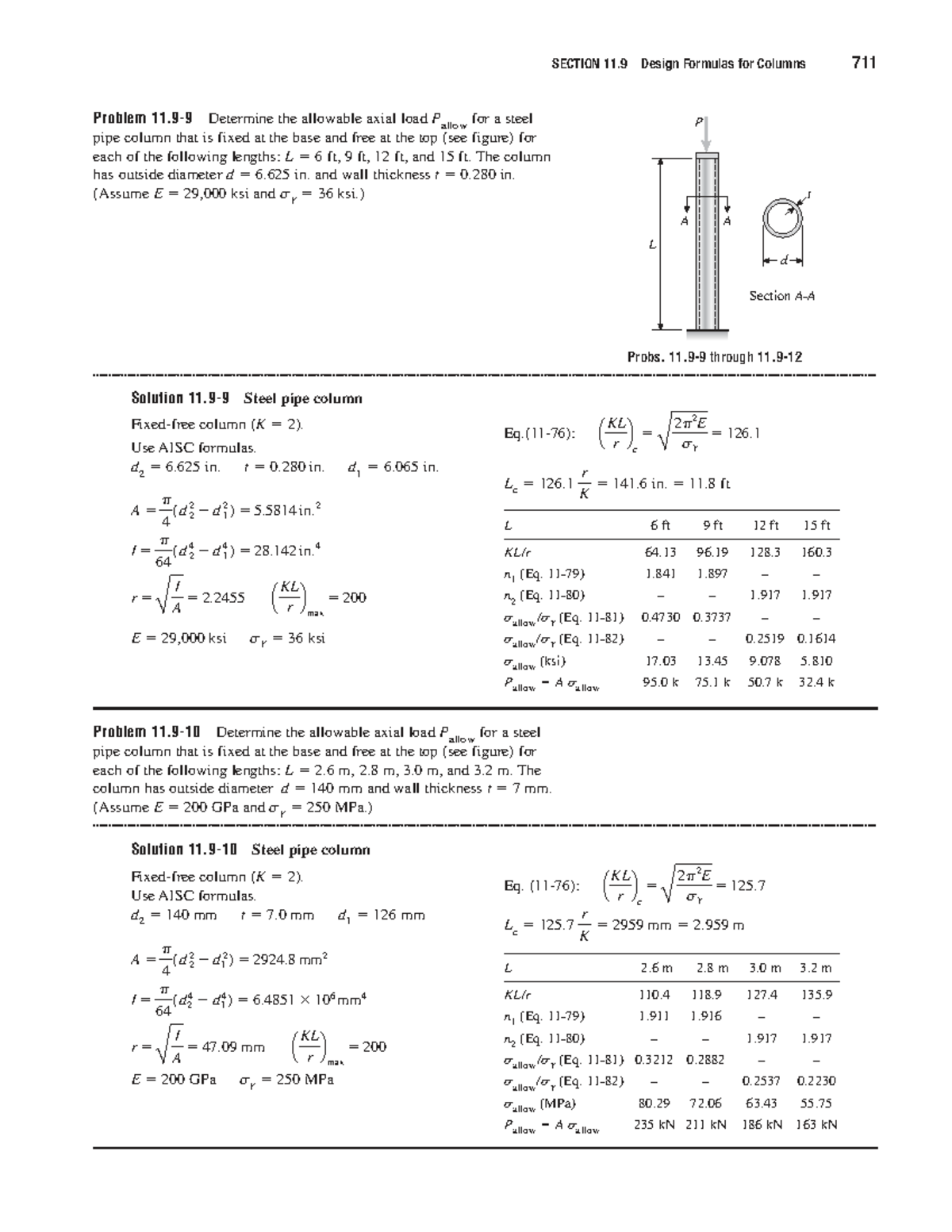 Design Formulas for Columns: Axial Load Calculations (11-04) - Studocu