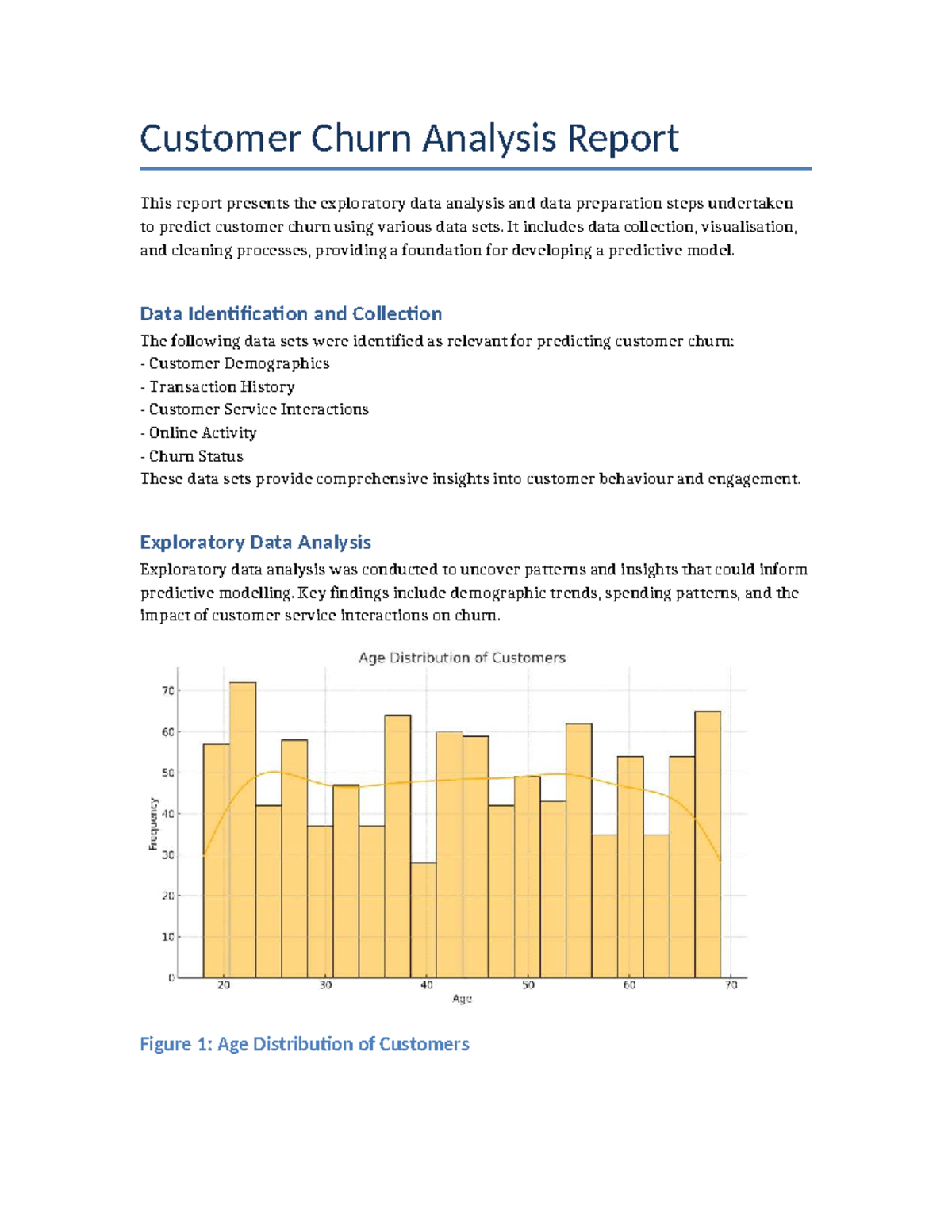 Customer Churn Analysis Report: EDA & Data Prep Insights - Studocu