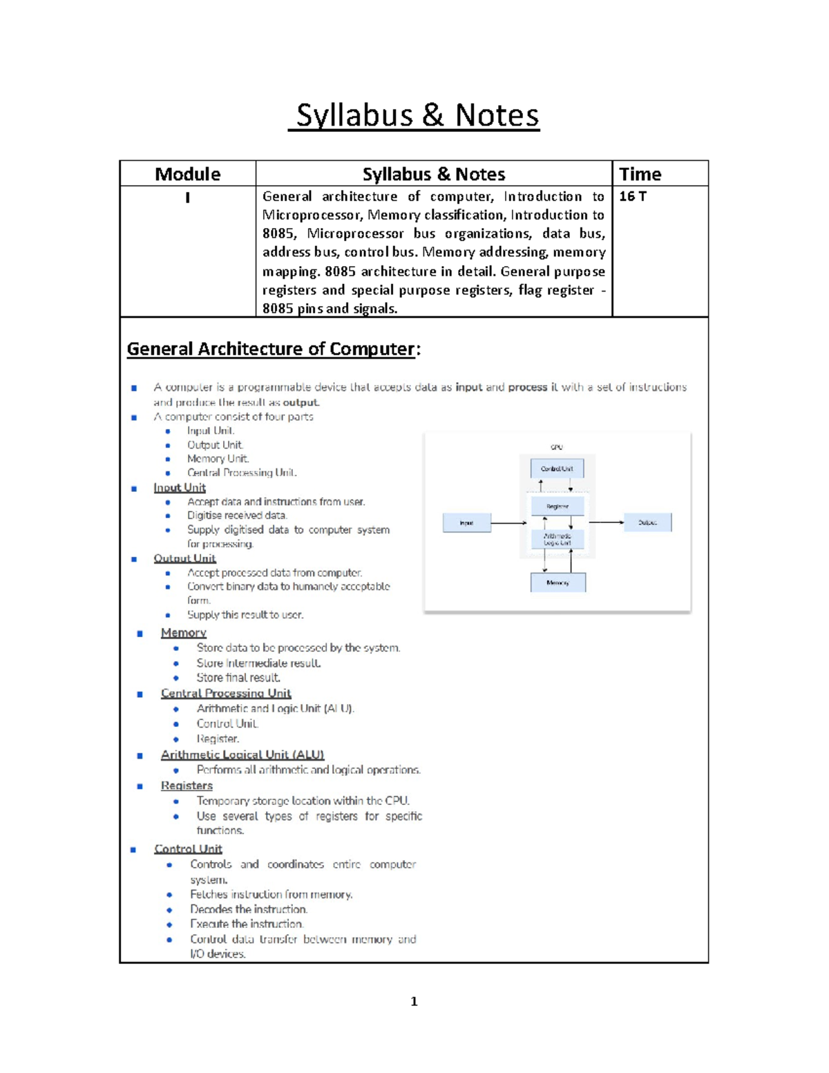 Microprocessors Module 1 Notes - Syllabus & Notes Module Syllabus ...