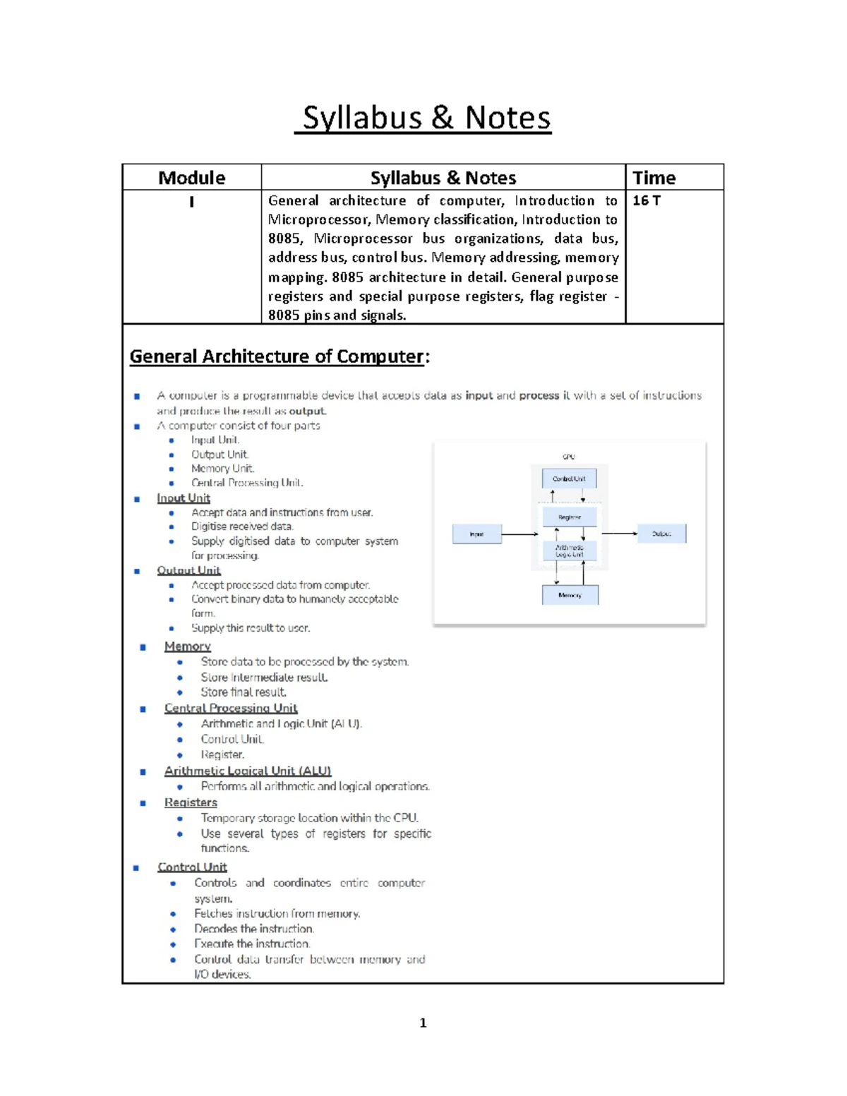 MP Module 1 - notes - MODULE 1 INTRODUCTION TO MICROPROCESSOR 1 ...