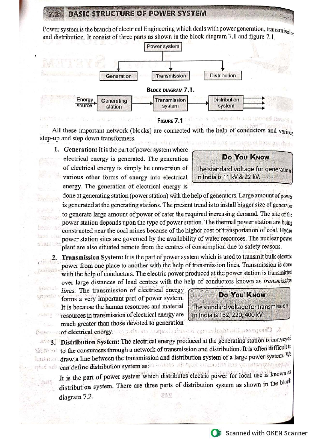Unit 4: Concept of Power System and Grid (Electrical Engineering) - Studocu