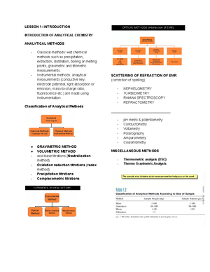 Practical exam notes for CBC and blood analysis techniques - Studocu
