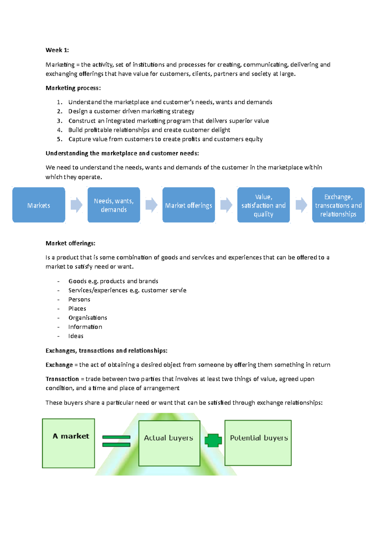 Lecture Notes - Marketing Concepts Overview (Weeks 1-8) - Studocu